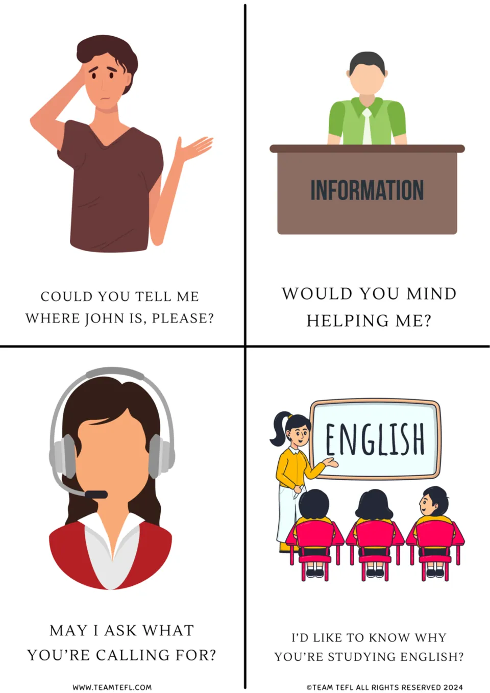 Polite question cards: Could you tell me where John is?, Would you mind helping me?, plus phone and classroom questions
