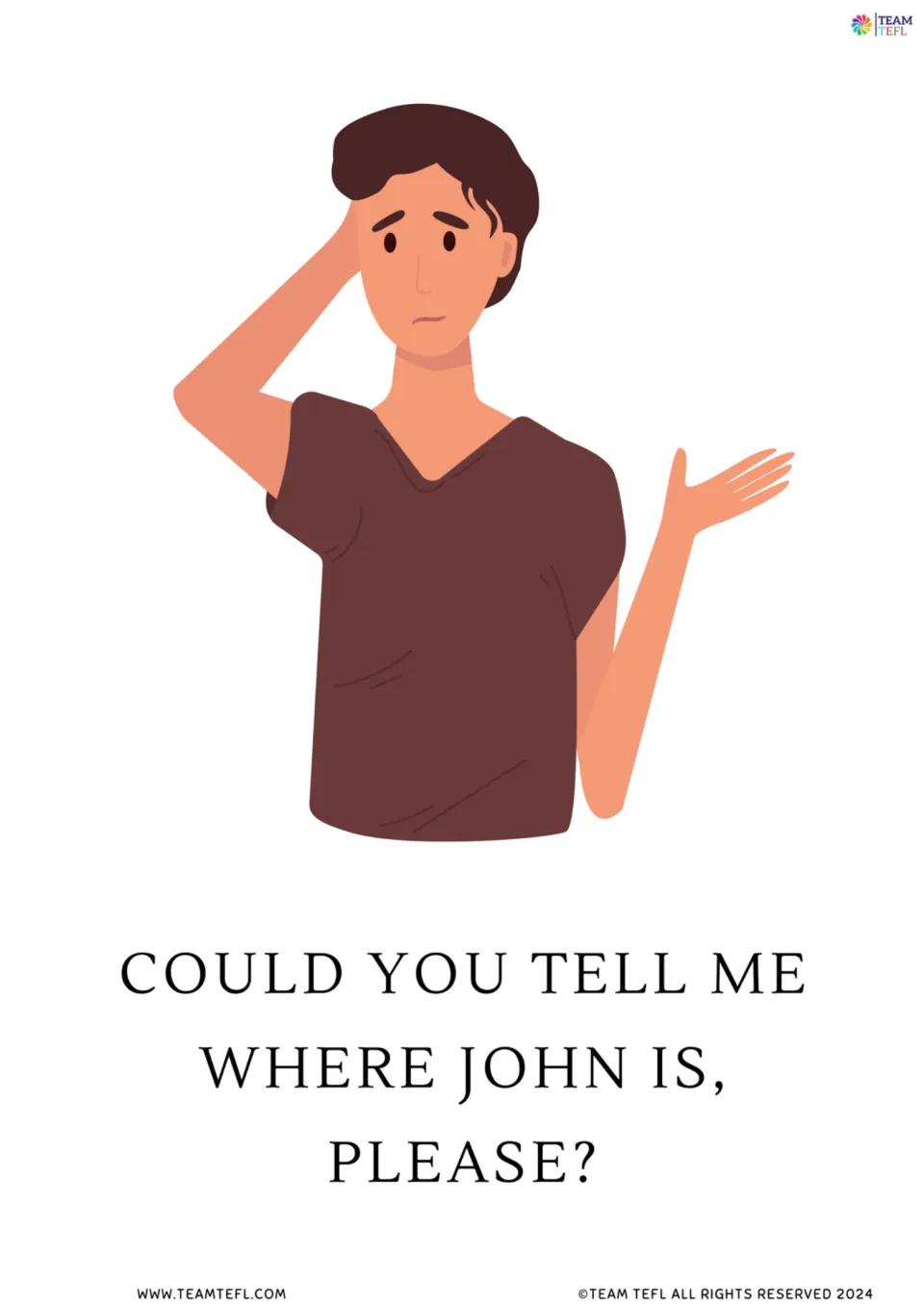 Indirect question flashcard: a confused man shrugging with "Could you tell me where John is, please?"