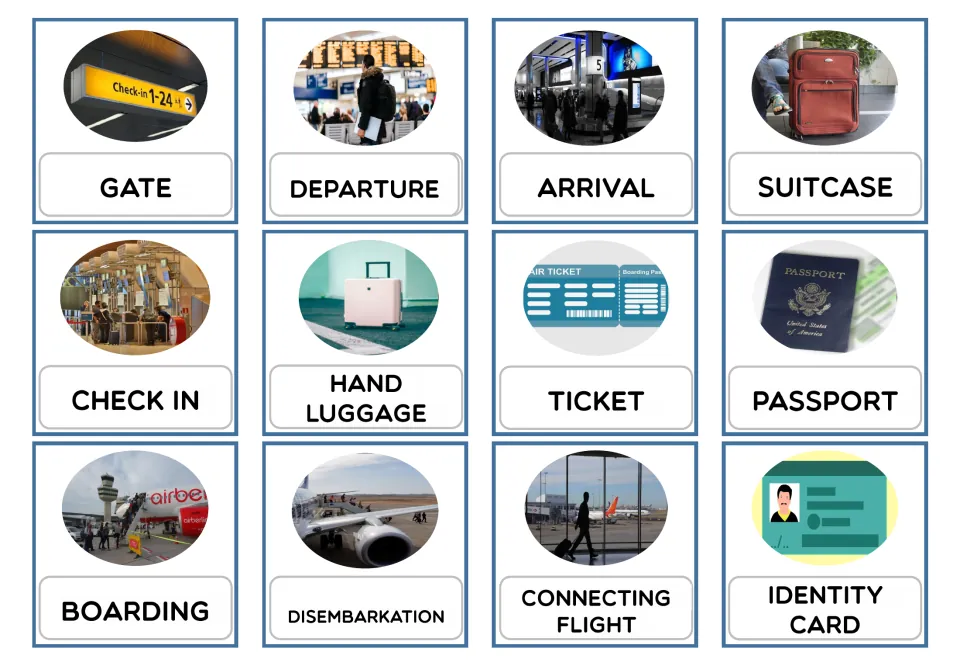 Uppercase airport vocabulary flashcards 1–12: GATE, DEPARTURE, ARRIVAL, SUITCASE and eight more with pictures
