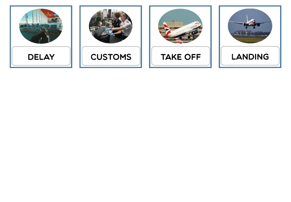 Uppercase airport vocabulary flashcards 13–16 show pictures labeled DELAY, CUSTOMS, TAKE OFF, and LANDING