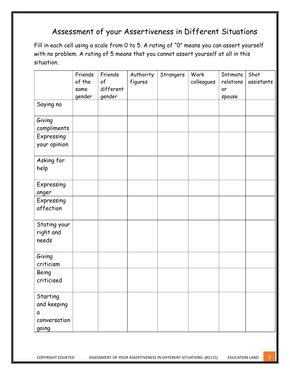 Assertiveness self-rating: rate 0 to 5 how hard saying no, asking for help or giving criticism is with friends or strangers