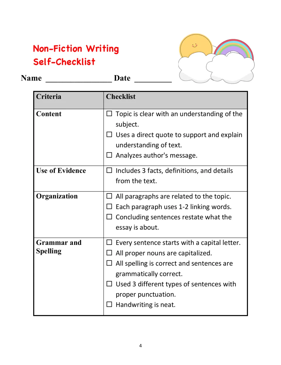 Nonfiction writing self-checklist covers content, use of evidence, organization, grammar, and spelling