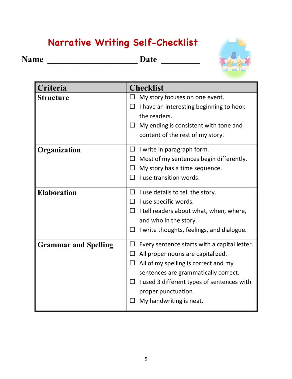 Narrative writing self-checklist covers story structure, organization, elaboration, grammar, and spelling