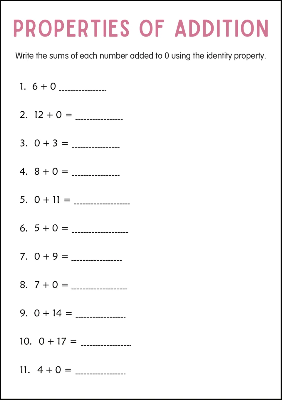 Identity property of addition: students write the sum of each number added to 0 in 11 facts such as 12 + 0 and 0 + 17