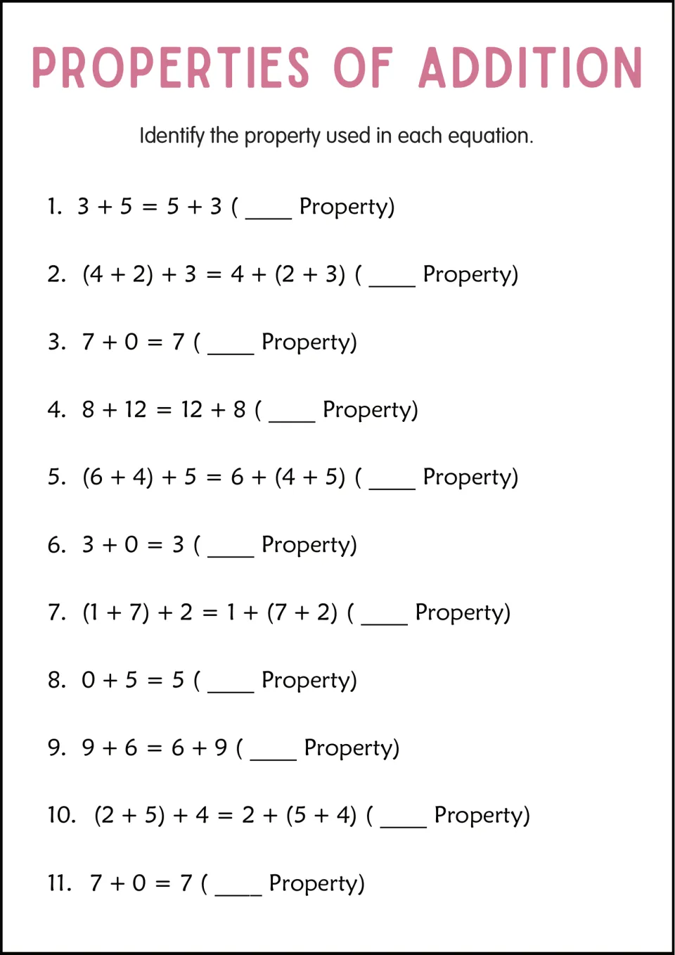 Naming addition properties: students label each of 11 equations, like 3 + 5 = 5 + 3 or 7 + 0 = 7, with the property it shows