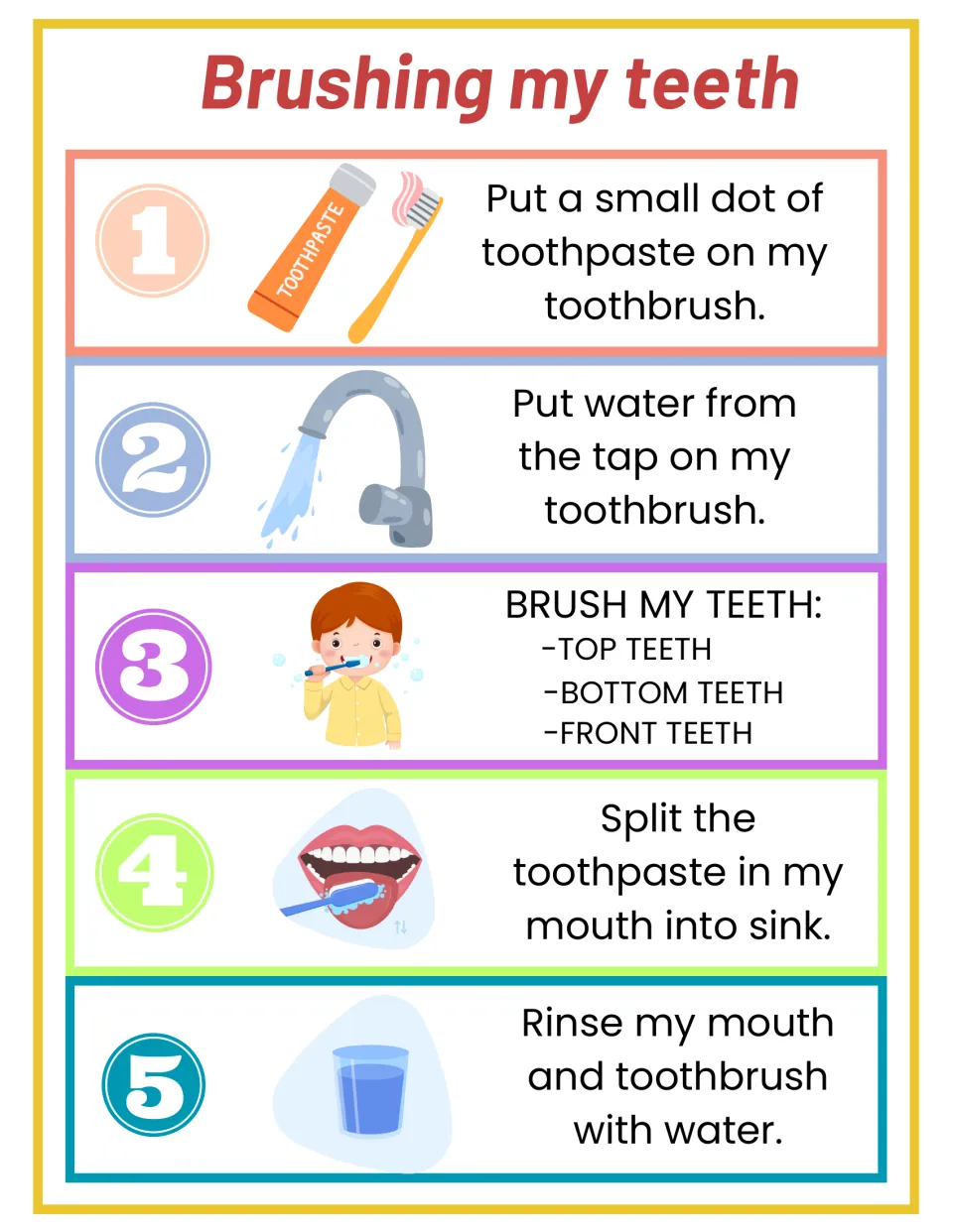 Brushing my teeth: five numbered picture steps from putting toothpaste on the brush to rinsing the mouth and toothbrush