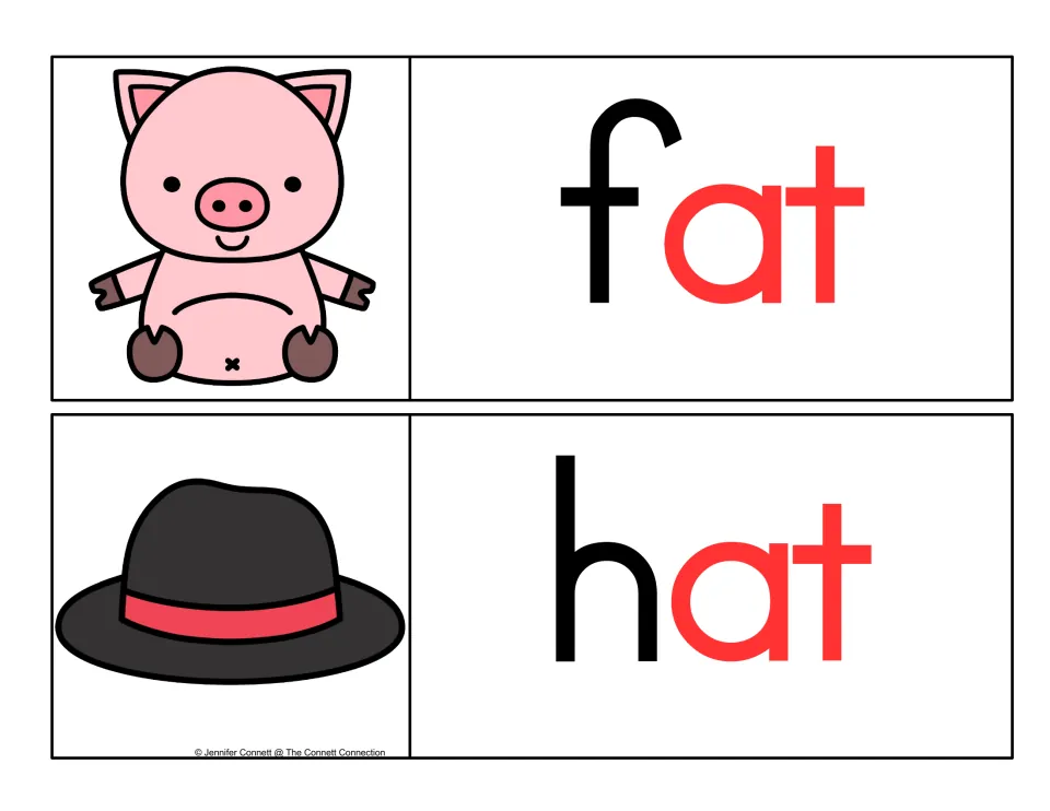 Colour-coded rhyme cards: students read fat and hat, where red marks the a-t ending beside pig and fedora images