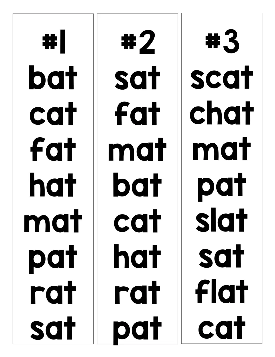 AT word family lists #1 to #3: students read -at words such as bat, mat, chat, scat, slat and flat aloud for fluency