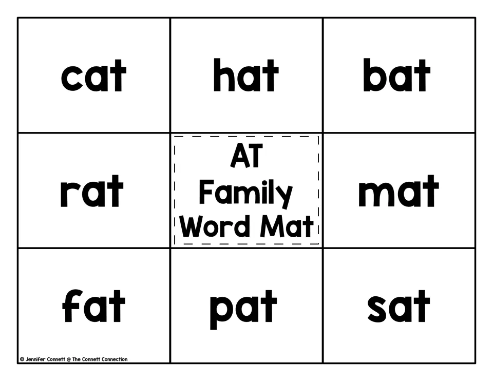 AT family word mat: students read cat, hat, bat, rat, mat, fat, pat and sat and match a picture card to each word