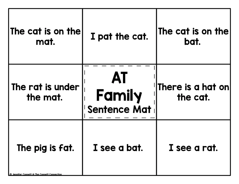 AT family sentence mat: students read eight sentences such as 'The cat is on the mat.' and match a picture to each