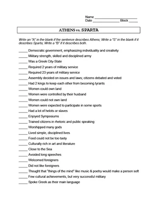 Athens vs. Sparta Worksheet – cover