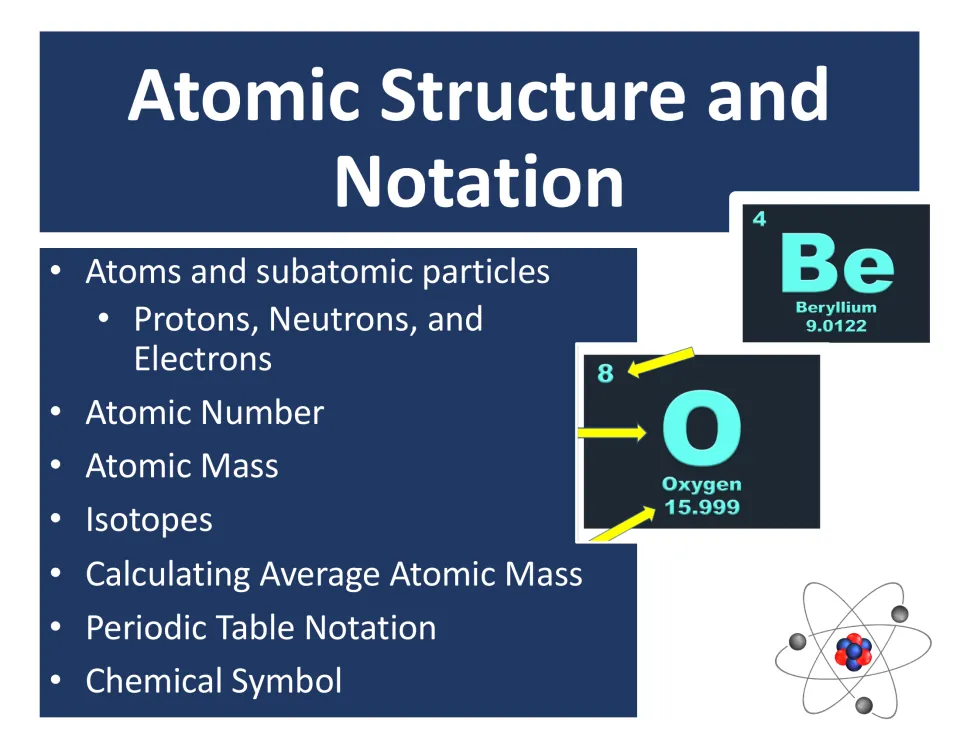 Atomic structure and notation lesson cover listing subatomic particles, atomic number, mass, isotopes and periodic notation