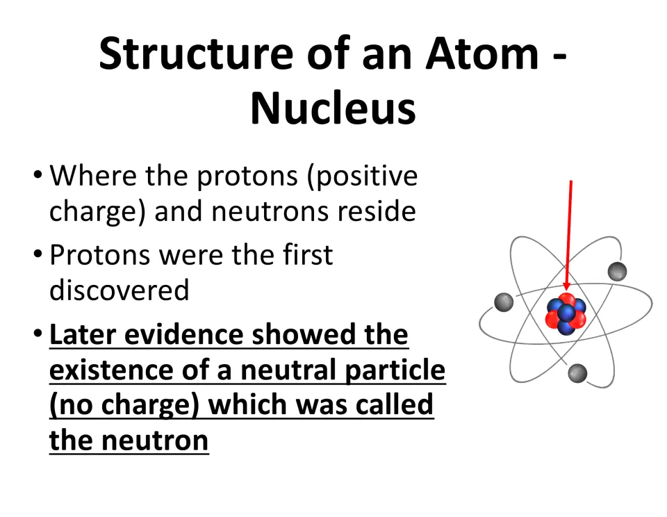 Structure of an atom, the nucleus: notes on where protons and neutrons reside and later discovery of the neutral neutron