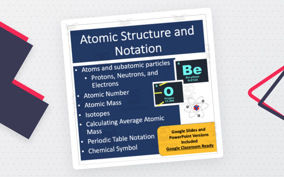 Atomic Structure and Notation lesson cover listing protons, neutrons, electrons, atomic number, isotopes, average atomic mass, and chemical symbols.