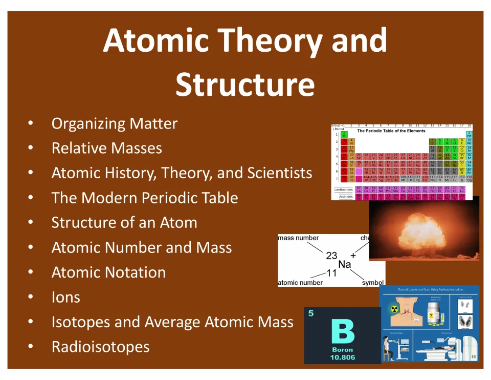 Atomic Theory and Structure title slide listing 10 topics, from organizing matter and ions to isotopes and radioisotopes