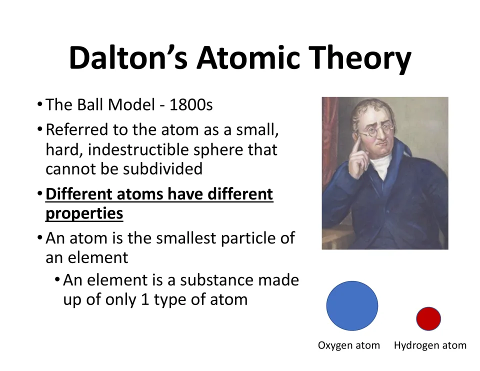 Dalton's Atomic Theory: the 1800s ball model of atoms as hard, indivisible spheres, with oxygen and hydrogen atoms drawn