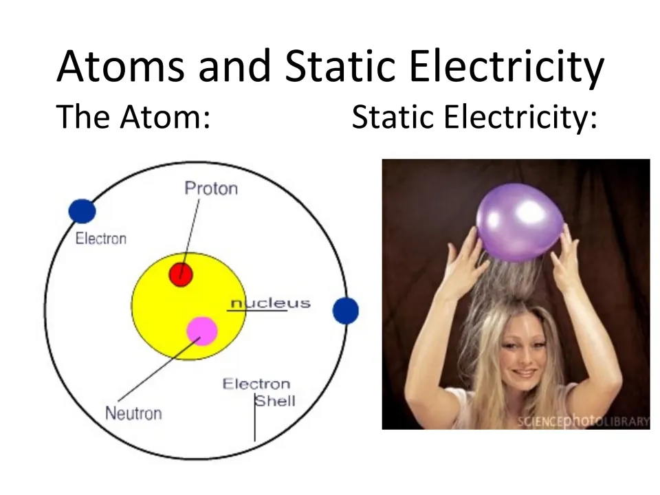 Opening slide for Atoms and Static Electricity, showing a labeled atom and a balloon lifting a person's hair