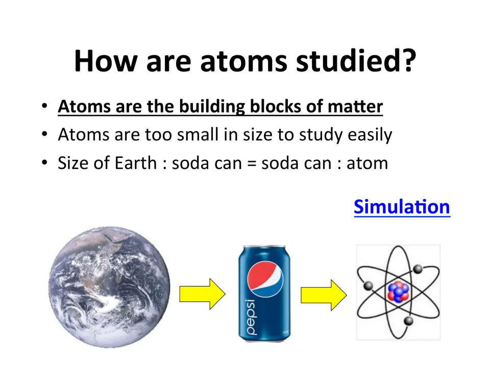 Lesson slide on studying atoms, comparing Earth, a soda can, and an atom to illustrate relative size