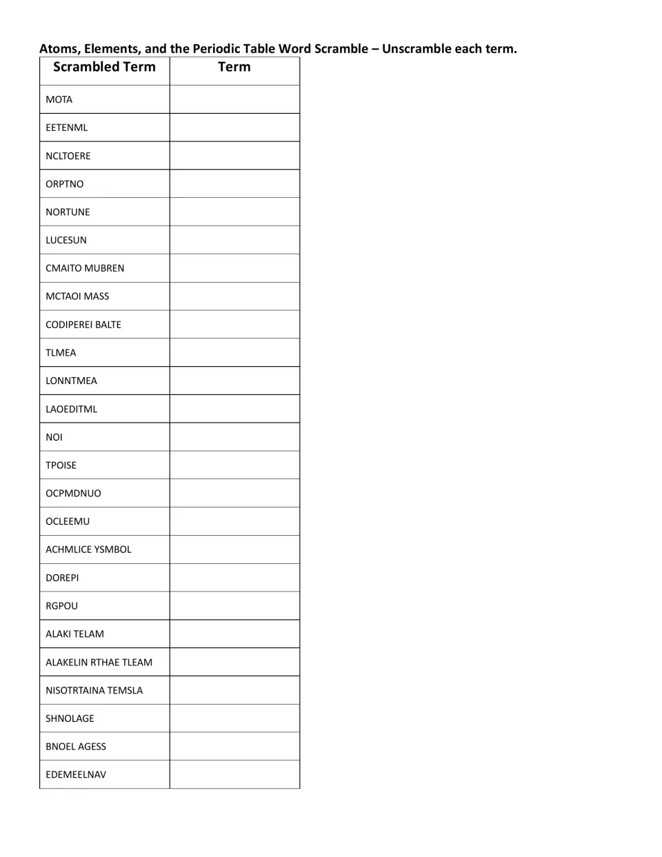 Periodic table word scramble: students unscramble 25 jumbled terms, from MOTA to EDEMEELNAV, and write each correct term