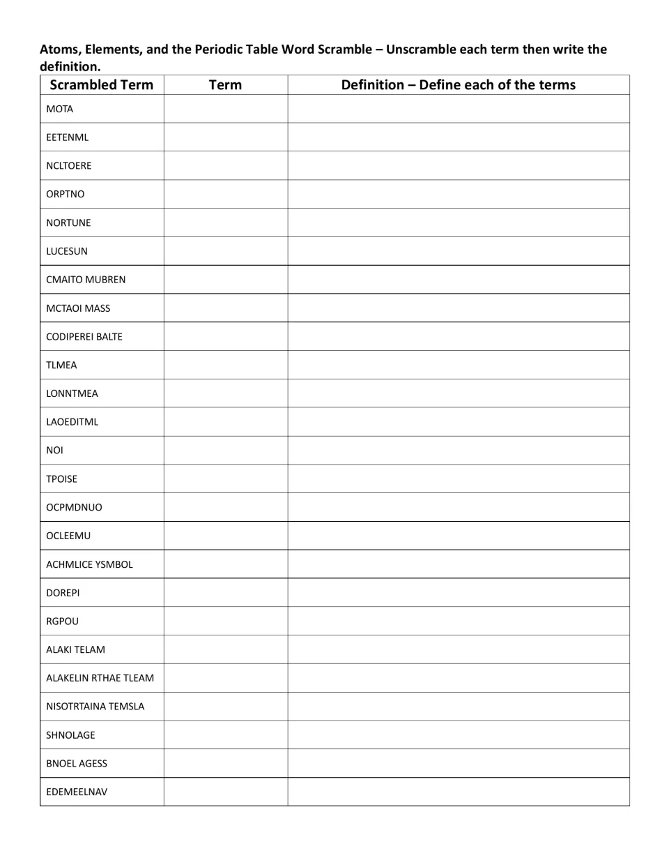 Atomic structure word scramble with definitions: students unscramble each of 25 terms, then write what each term means