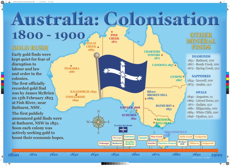 Gold rush poster: map of Australian gold finds from Bathurst 1851 to Kalgoorlie 1893, plus diamond, sapphire and opal finds
