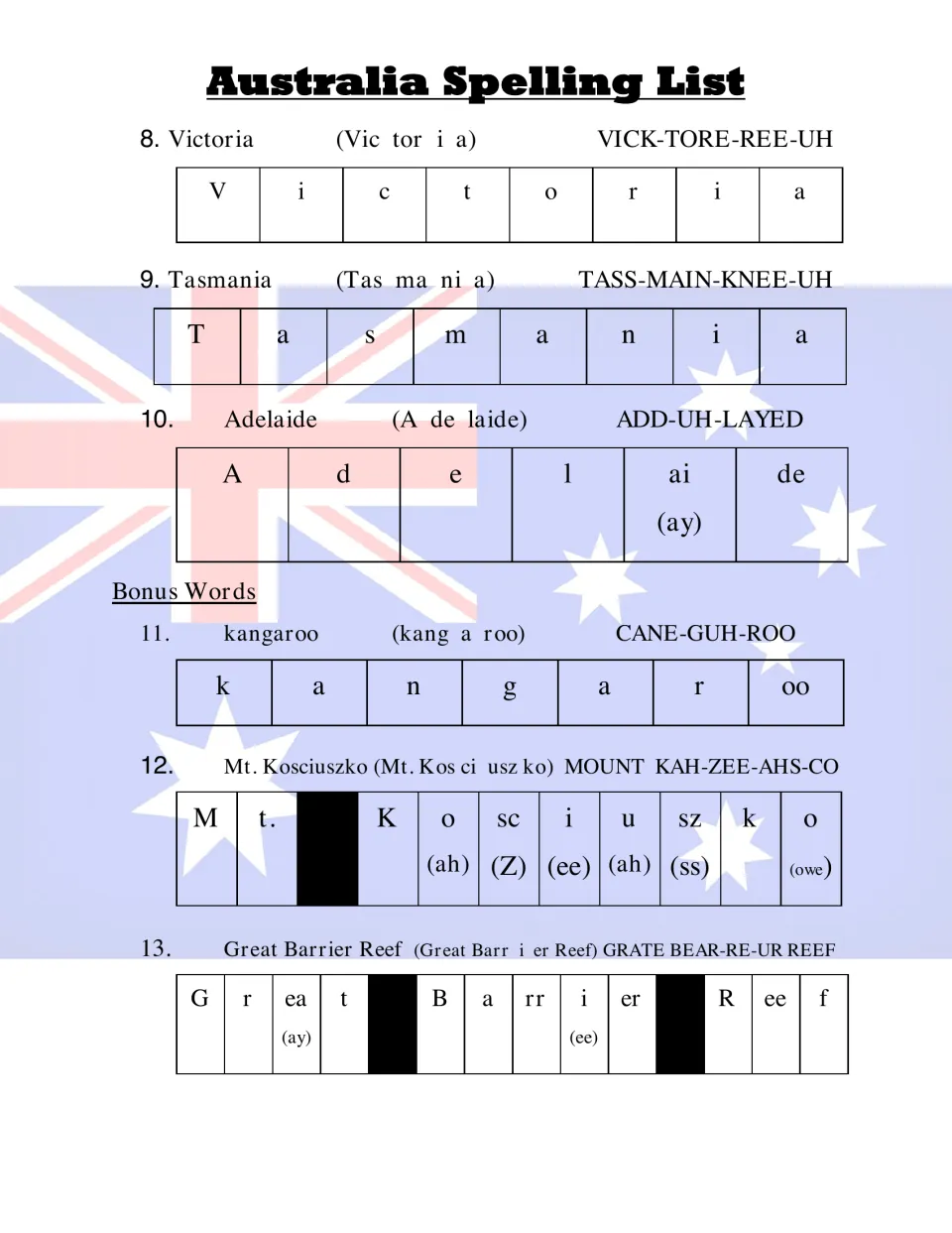 Spelling entries 8–13: Victoria, Tasmania, Adelaide, and three bonus terms, with pronunciation guides.