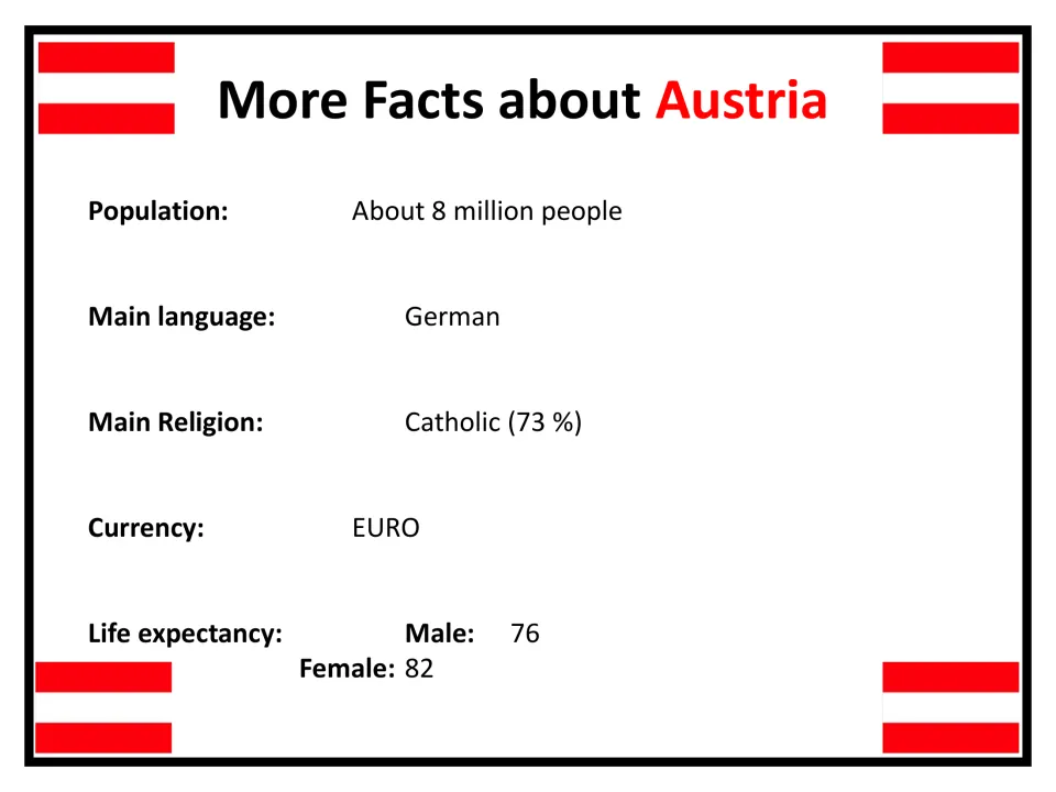 Austria facts: population of about 8 million, German as main language, Catholic majority, the euro and life expectancy