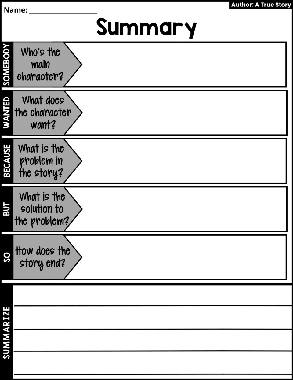 Summary organizer: students answer Somebody, Wanted, Because, But, So questions, then write a summary of the story
