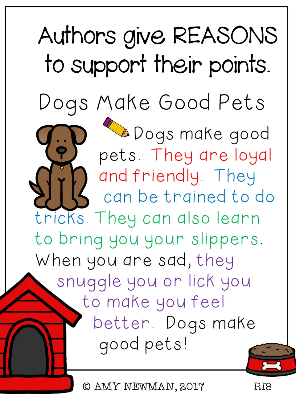 Dogs Make Good Pets: model paragraph with each supporting reason color-coded, such as loyal, friendly and trainable