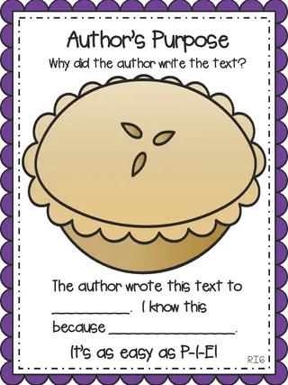 Author's Purpose Anchor Chart – Reading Reference – sample page 2