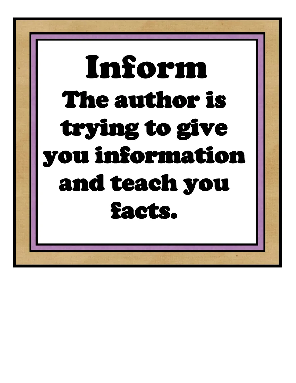 Inform category card: the author is trying to give you information and teach you facts, a header for sorting examples