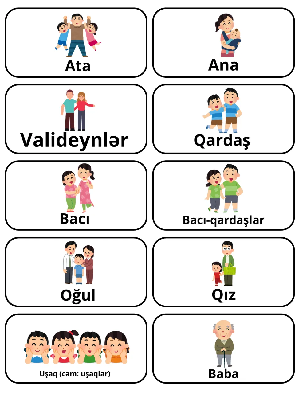 Azerbaijani flashcards 1–10: Ata (father), Ana (mother), Qardaş (brother) and seven more family words.