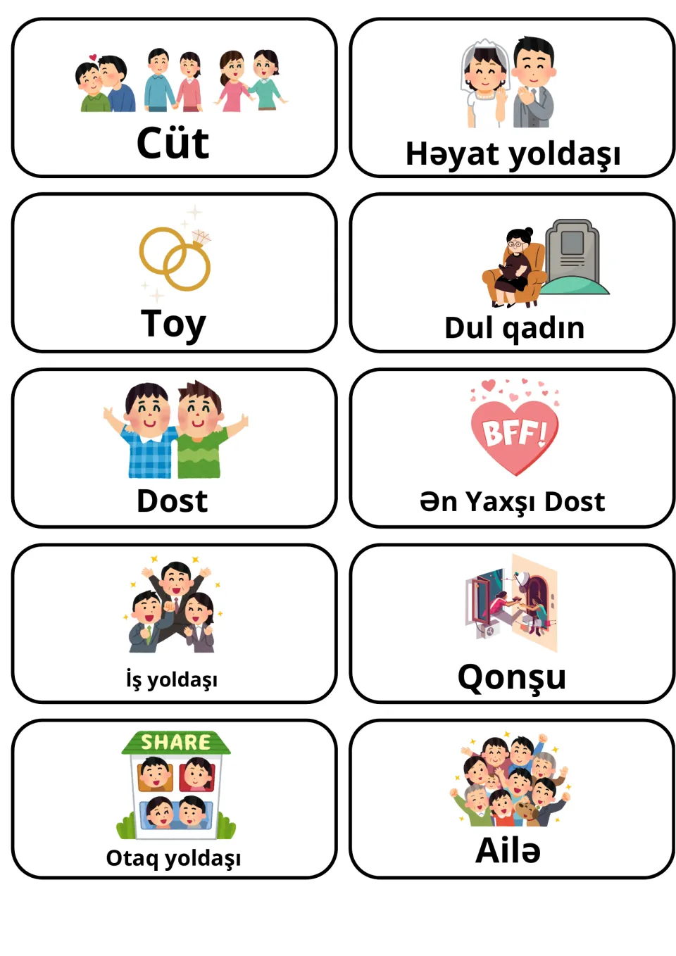 Azerbaijani flashcards 21–30: Dost (friend), Qonşu (neighbor), Ailə (family) and seven more relationship terms.