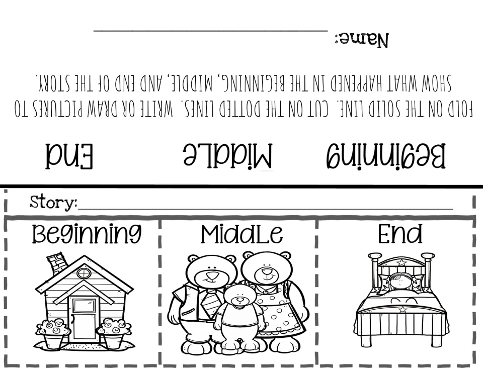 Goldilocks story sequencing: students write or draw the beginning, middle and end under cottage, bears and bed flaps