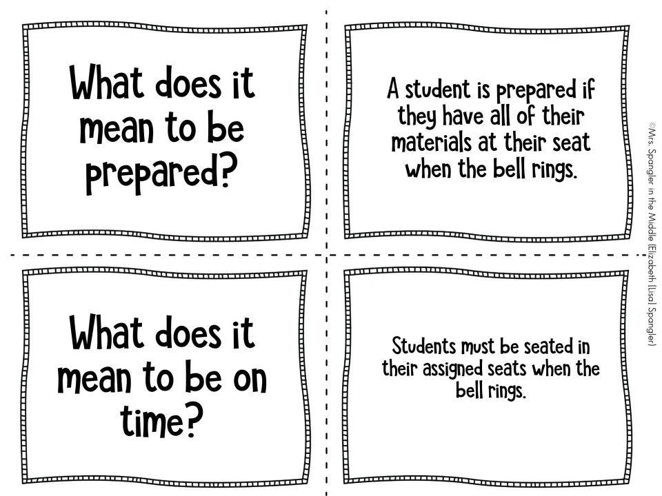 Procedure matching cards defining being prepared (materials at your seat) and being on time (seated when the bell rings)