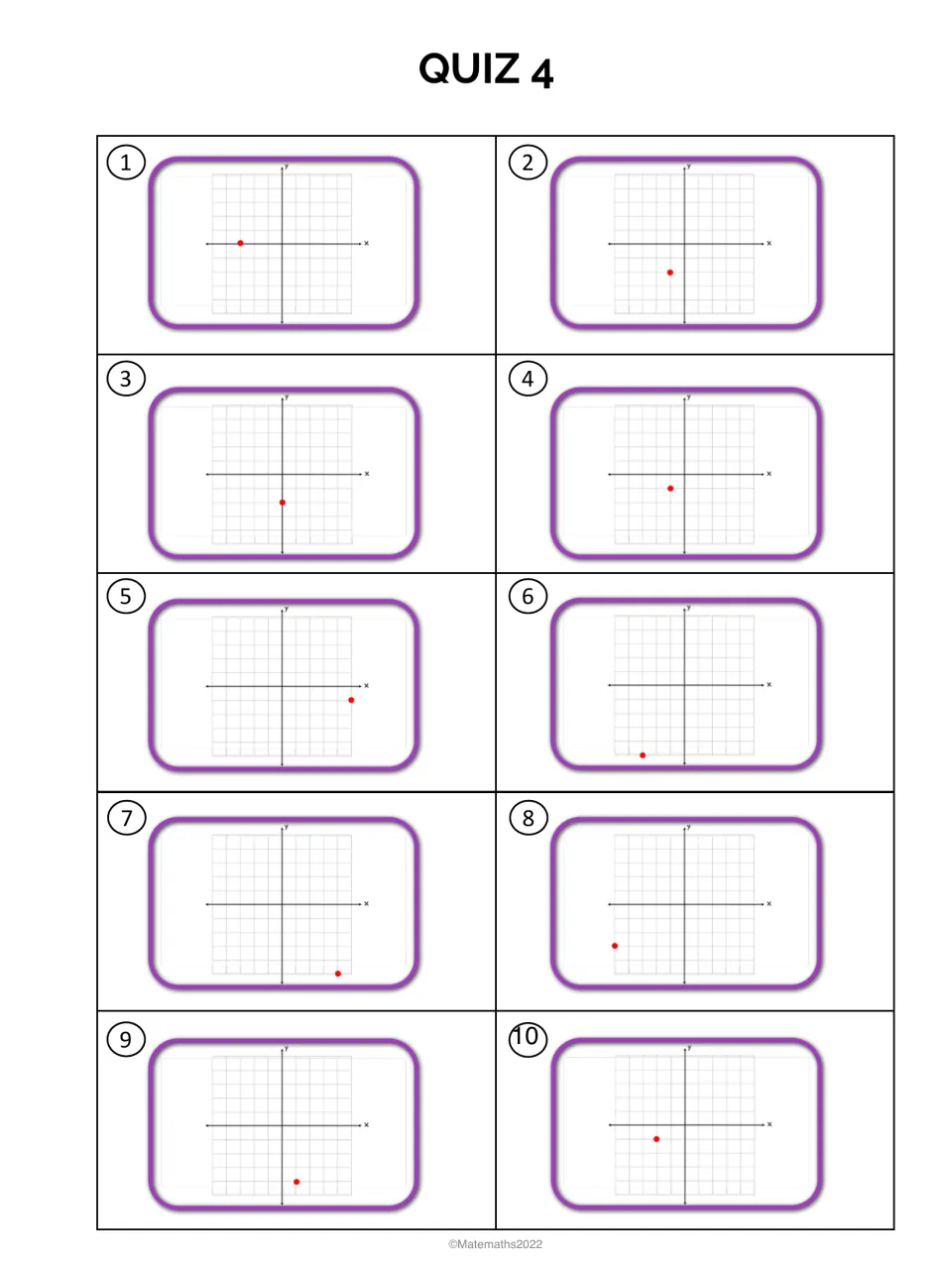 Quiz 4 coordinate plane: students name the coordinates of a red point plotted on each of 10 graphs