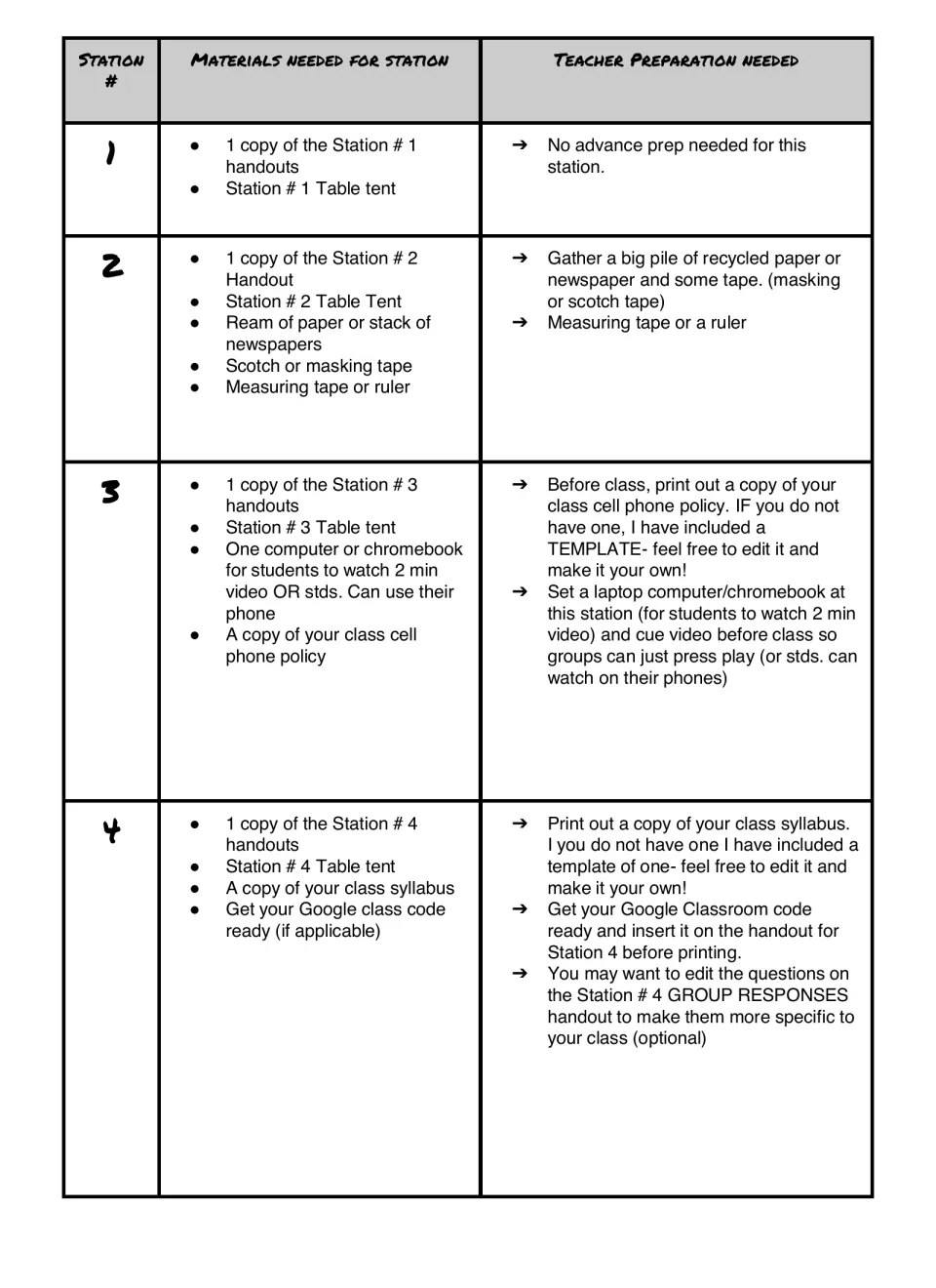 Preparation chart for stations 1–4 lists handouts, tower supplies, a cell phone policy, and a class syllabus
