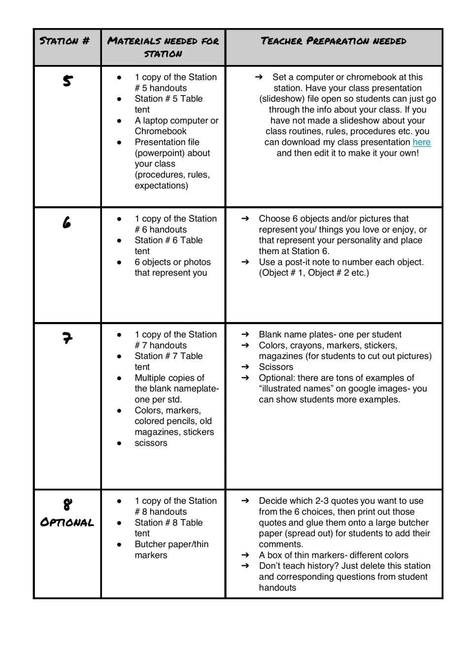 Preparation chart for stations 5–8 covers a class slideshow, teacher objects, nameplates, and history quotes
