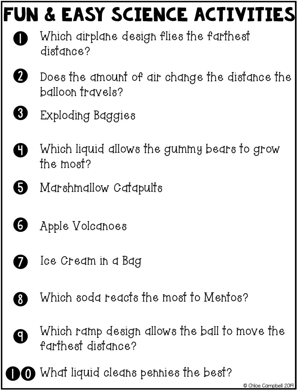 Fun & Easy Science Activities list: the 10 activities, from paper airplanes and balloons to Mentos and pennies