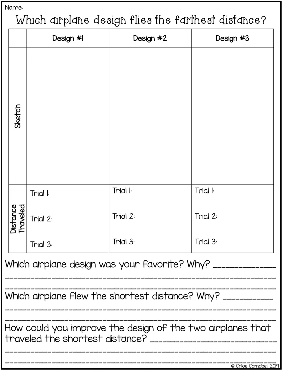Airplane design recording sheet: students sketch 3 airplanes, log distance over 3 trials and explain how to improve them
