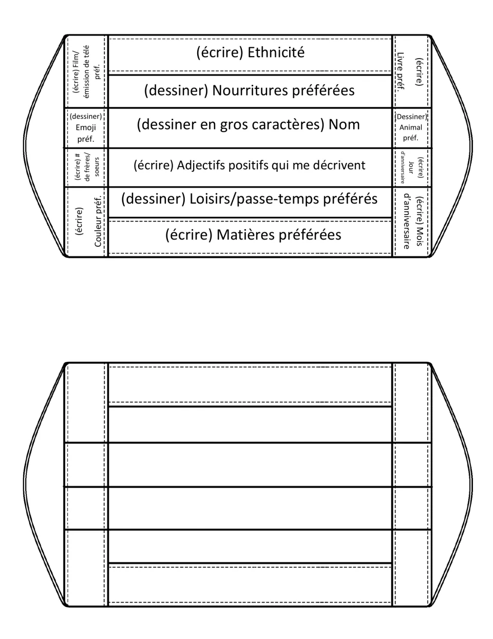 French face mask prompt guide and matching blank template include Nom (name), favorite foods, and hobbies