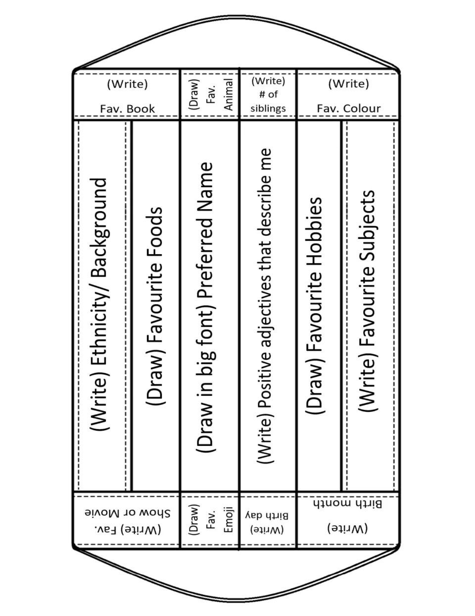 Face mask template, British spelling: students draw preferred name, favourite foods and hobbies and write personal facts
