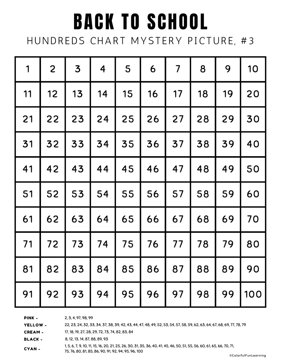 Mystery picture #3: students color numbers 1 to 100 pink, yellow, cream, black or cyan according to the number key