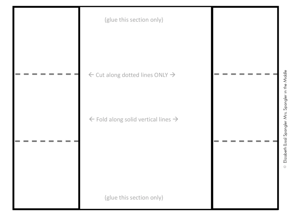 Blank syllabus foldable template gives cutting, folding, and gluing directions for an interactive notebook