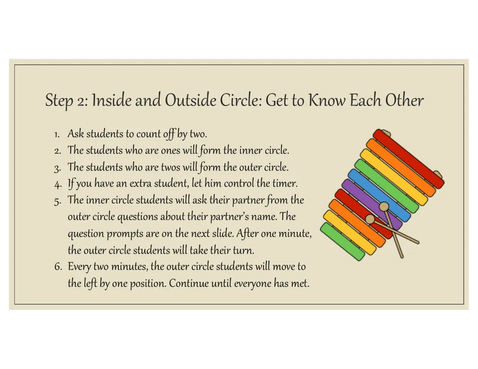 Step 2 Inside and Outside Circle: partners in two rings ask each other about their names, rotating left every two minutes