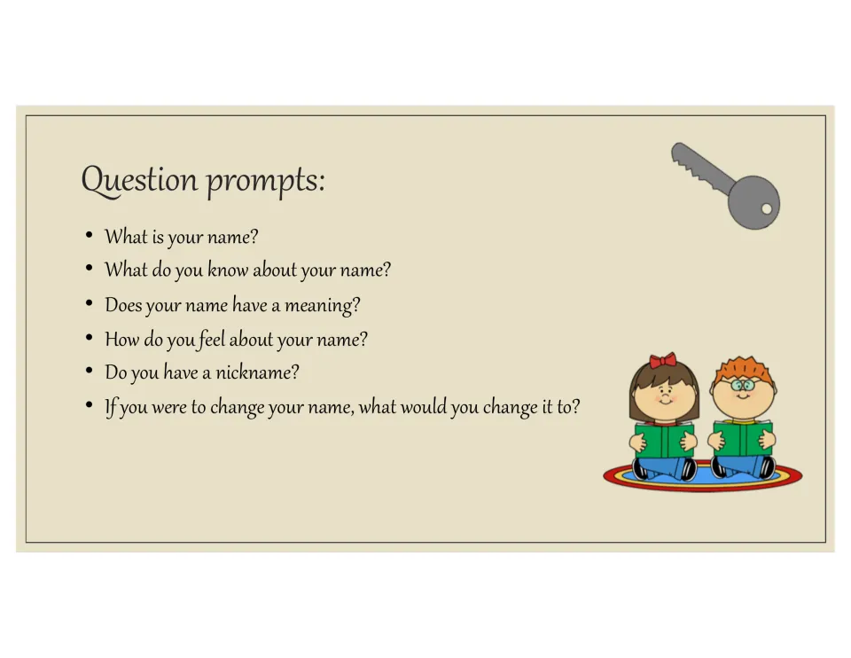 Question prompts about names: what it means, how students feel about it, nicknames and what they would change it to