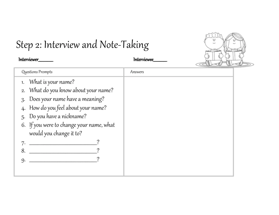Interview note-taking sheet: six name questions plus three blanks for students' own questions, with space to record answers
