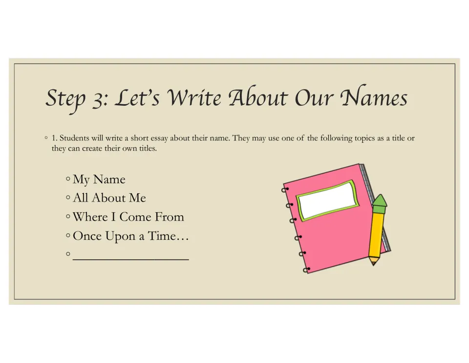 Step 3 Let's Write About Our Names: students write an essay titled My Name, All About Me, Where I Come From or their own
