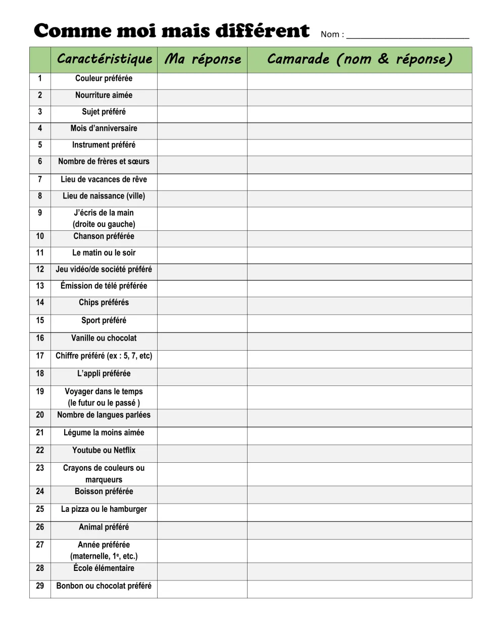 'Comme moi mais différent' icebreaker sheet: 29 French prompts such as Couleur préférée (favorite color)