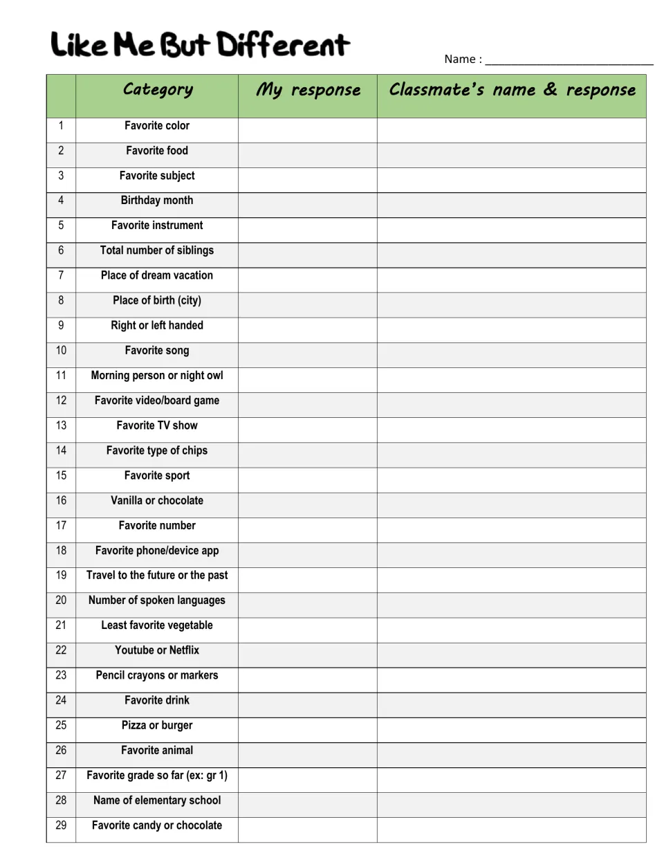 Classmate survey, US spelling: students answer 29 prompts from favorite color to pizza or burger, then compare with peers